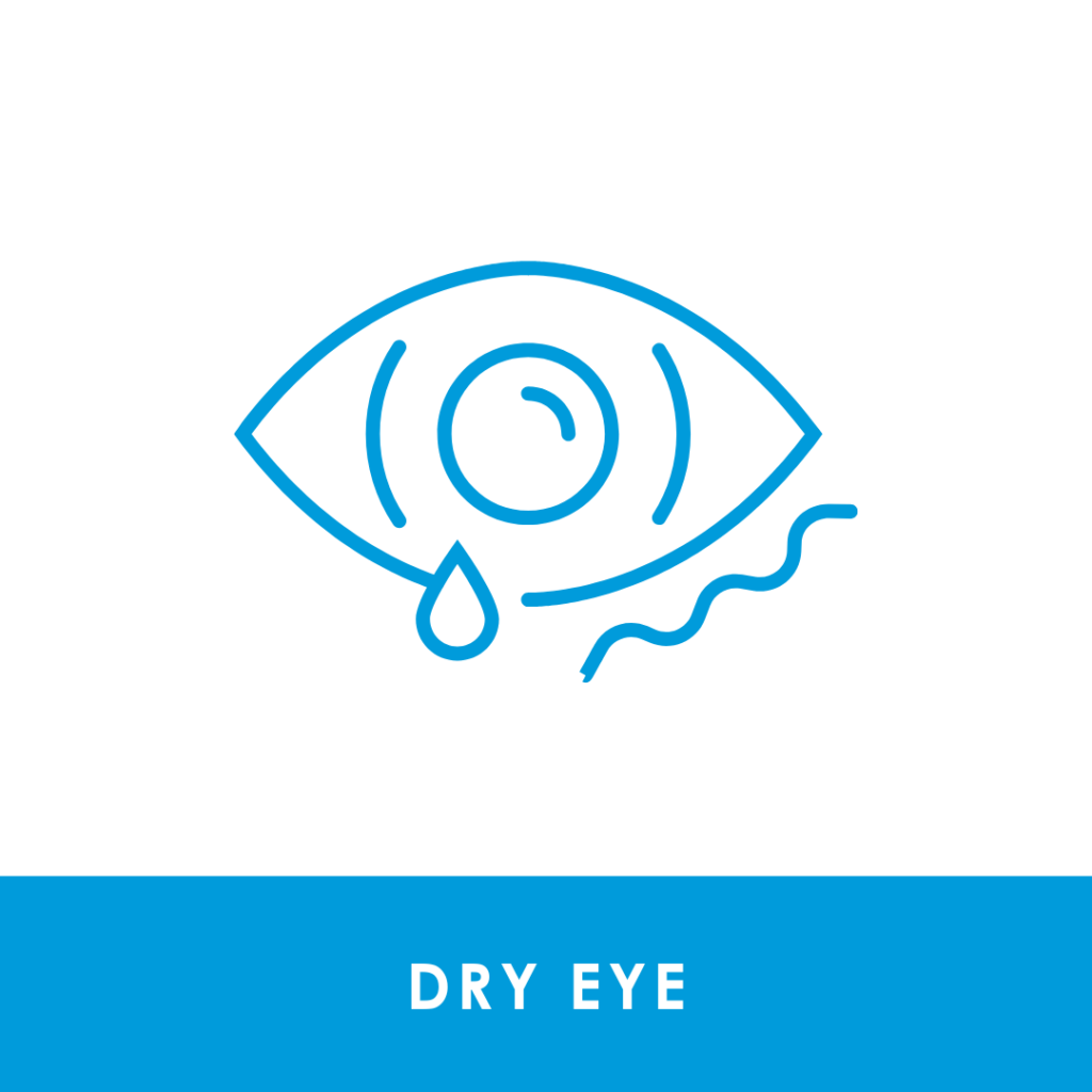 Dry Eye