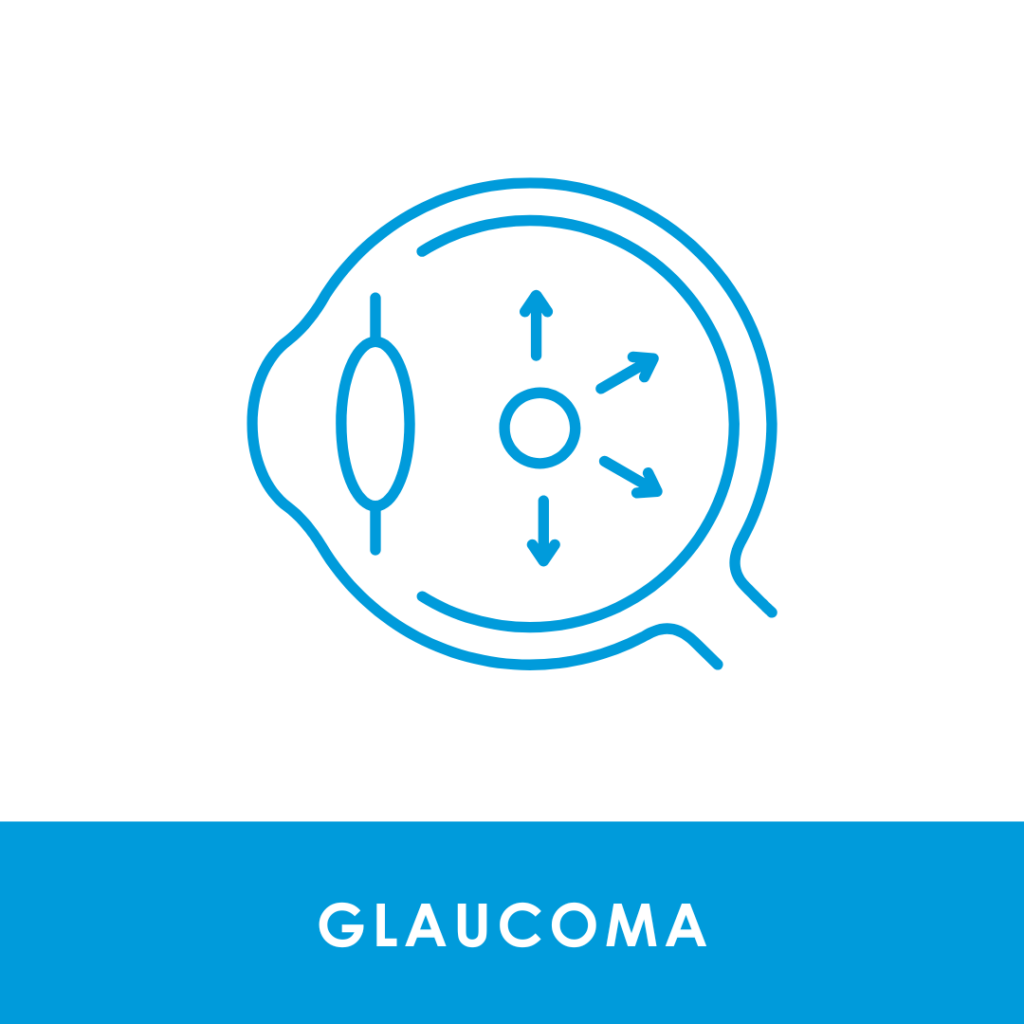 Glaucoma
