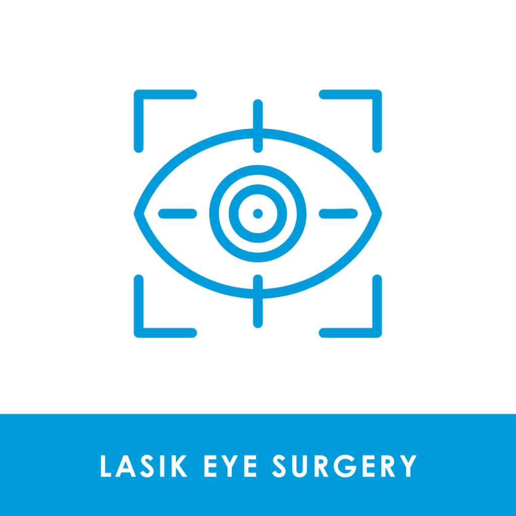 LASIK Eye Surgery